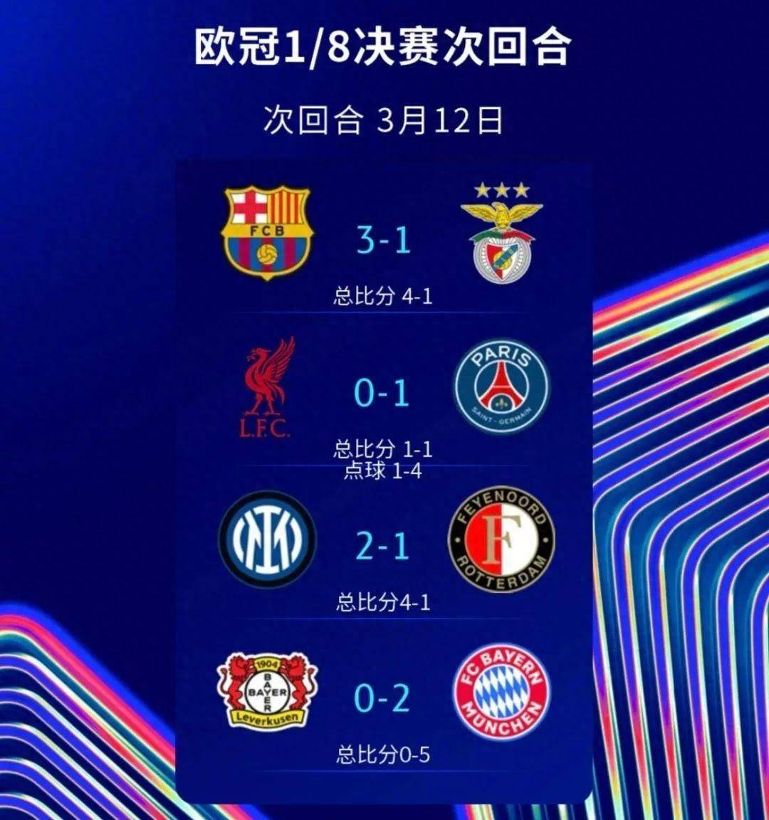 向来强队拜仁慕尼黑客场不敌出局的简单介绍