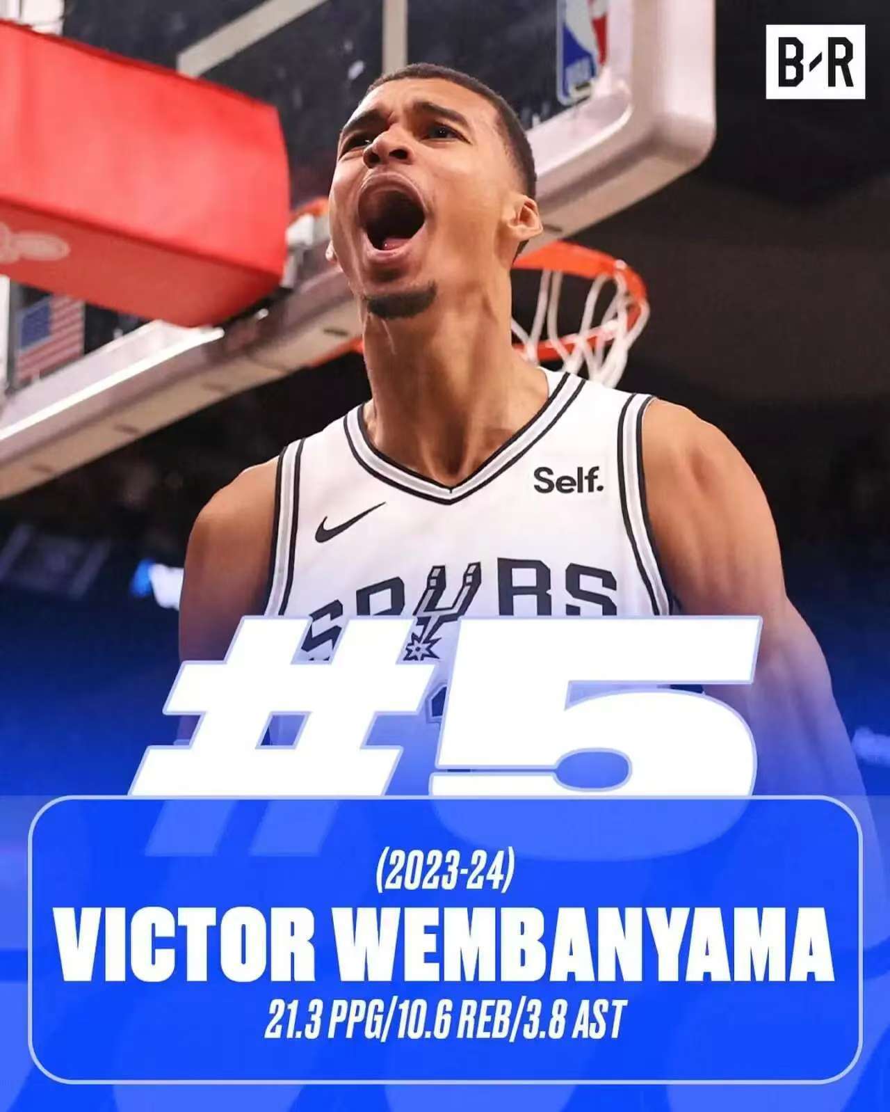 篮球比赛中崭露头角的新秀球员备受关注和瞩目的简单介绍 篮球比赛中崭露头角的新秀球员备受关注和瞩目的简单介绍