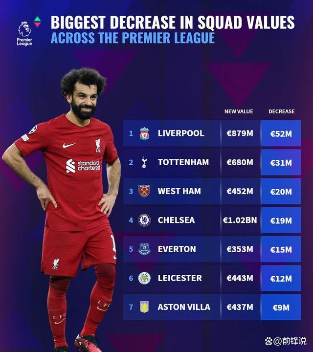 利物浦主场力克阿塞纳尔,晋级形势美好的简单介绍 利物浦主场力克阿塞纳尔,晋级形势美好的简单介绍