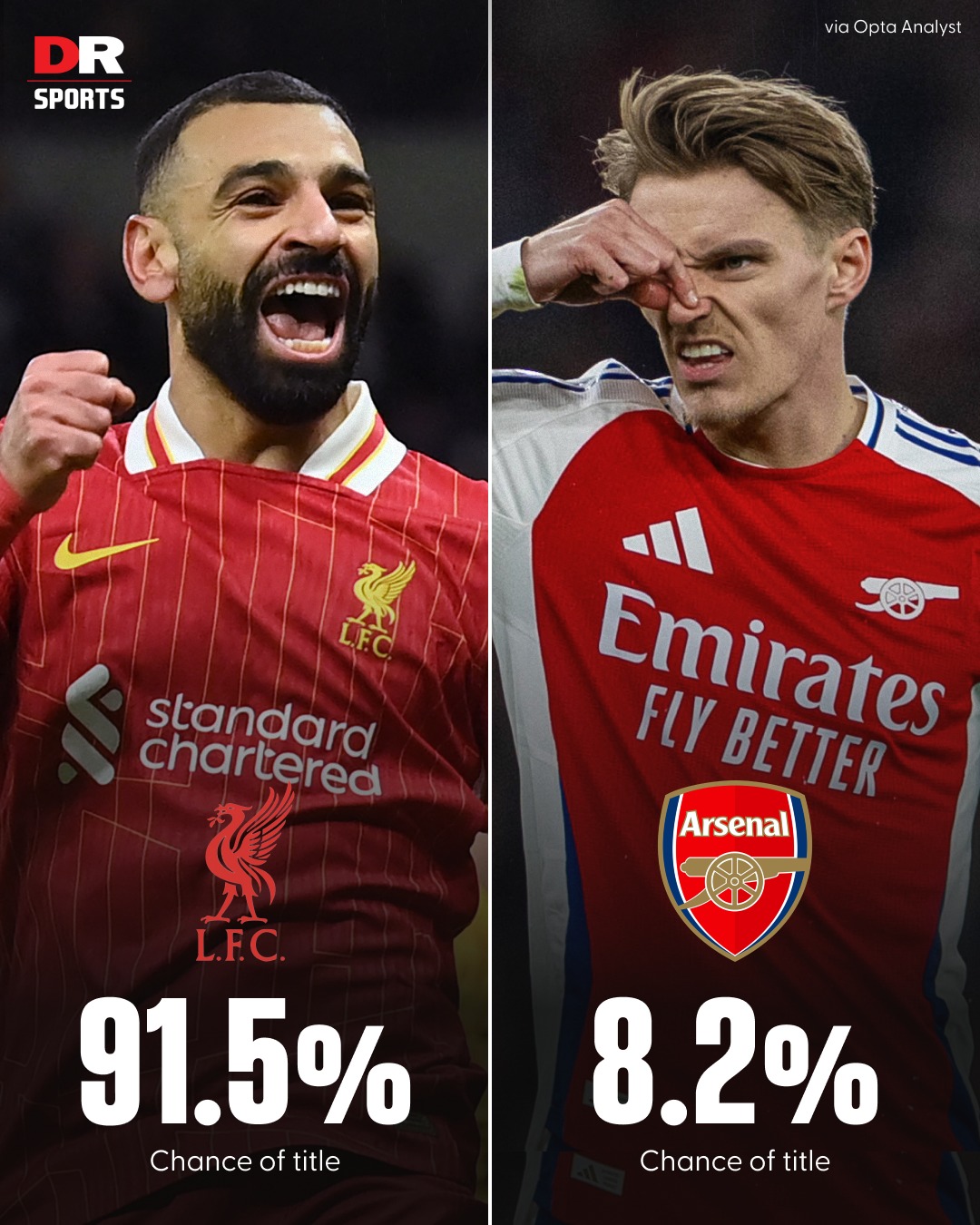 关于利物浦锋线失准，期待进攻得分更进一步的信息