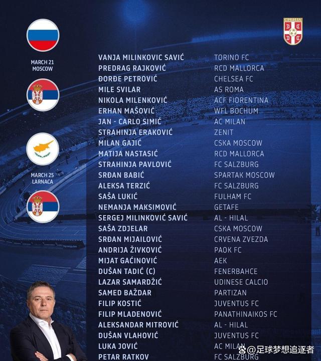 意大利国家队备战塞尔维亚队，决战即将展开的简单介绍