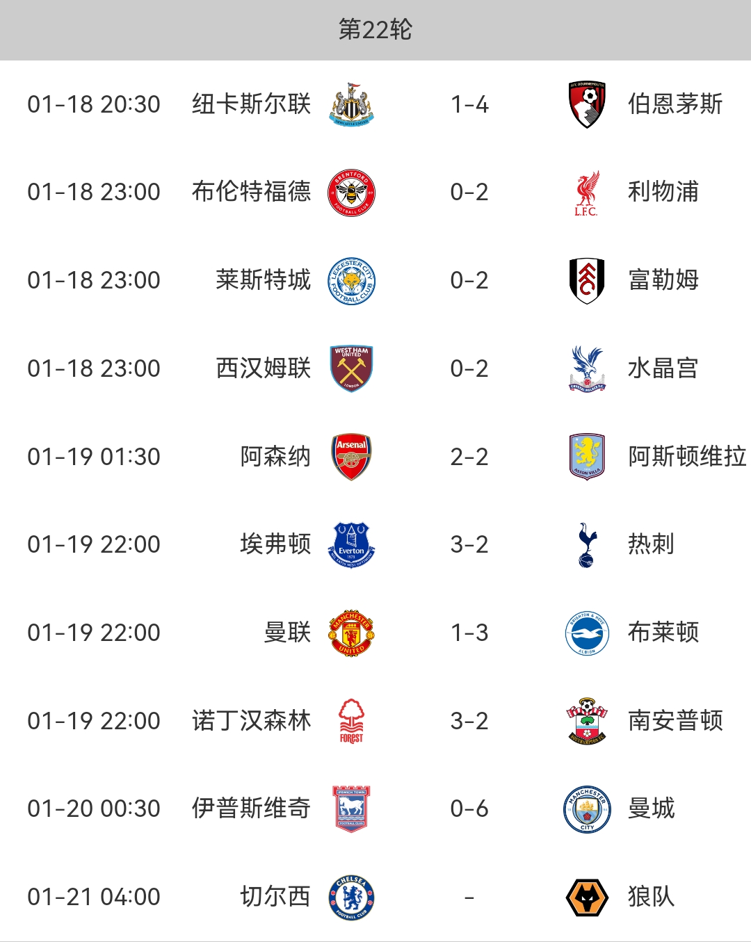 雷恩球队再次获胜,积分榜上逐步攀升的简单介绍 雷恩球队再次获胜,积分榜上逐步攀升的简单介绍
