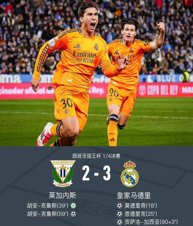 关于皇马险胜战绩不佳，小组出局压力山大的信息