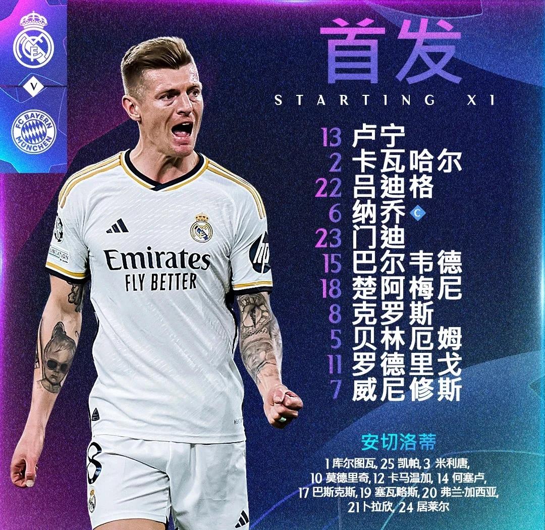 拜仁慕尼黑大胜皇马,提前晋级欧冠八强 拜仁慕尼黑大胜皇马,提前晋级欧冠八强