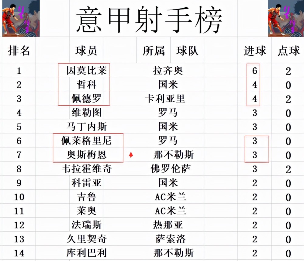 关于天津泰达主场一球小胜,继续追赶前四的信息 关于天津泰达主场一球小胜,继续追赶前四的信息