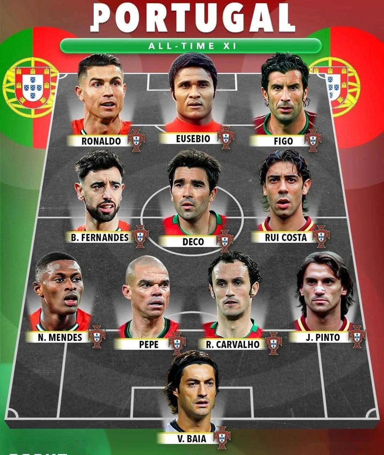 葡萄牙对阵卢森堡,谁能夺取宝贵三分?的简单介绍 葡萄牙对阵卢森堡,谁能夺取宝贵三分?的简单介绍