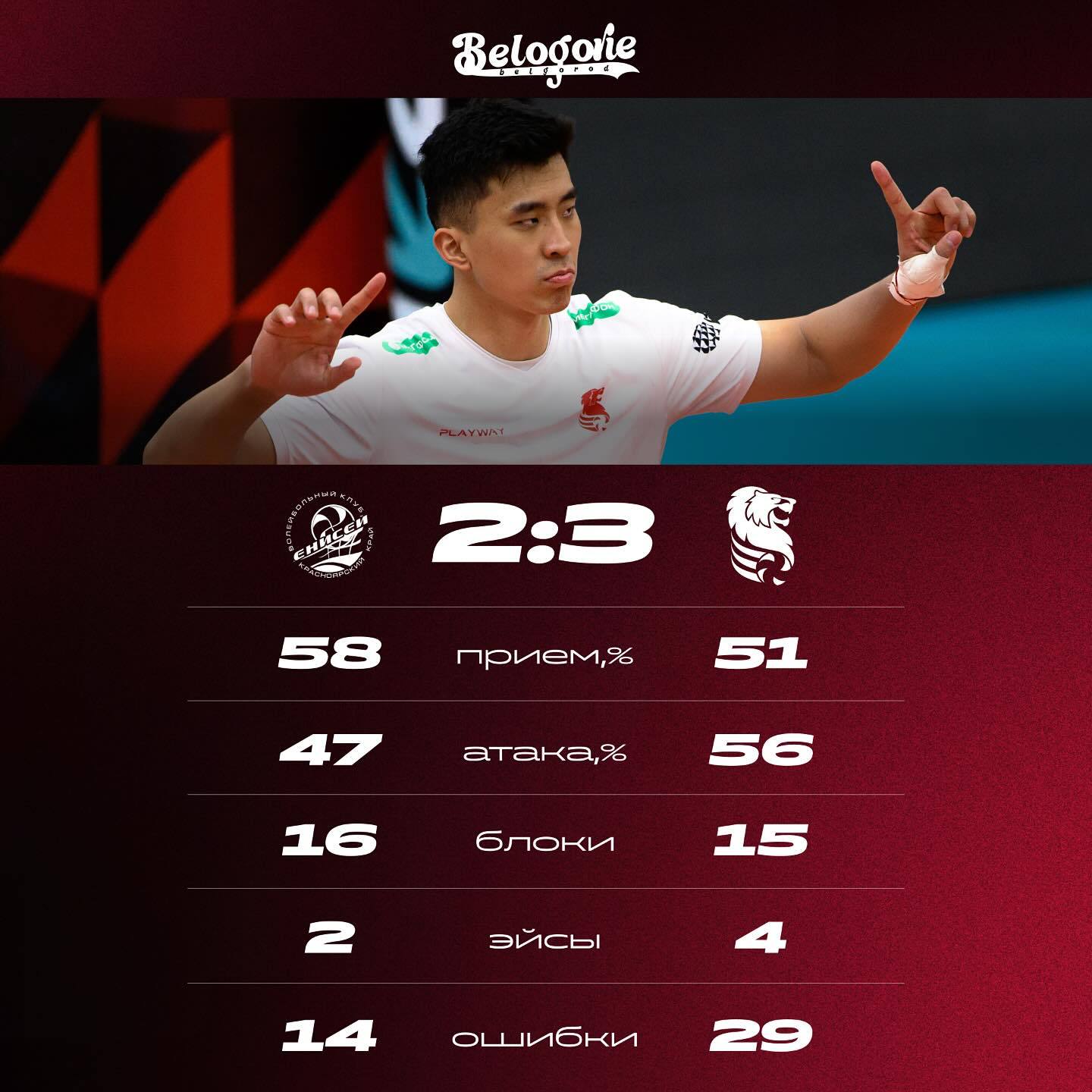 俄罗斯队成功晋级,表现稳定可期的简单介绍 俄罗斯队成功晋级,表现稳定可期的简单介绍