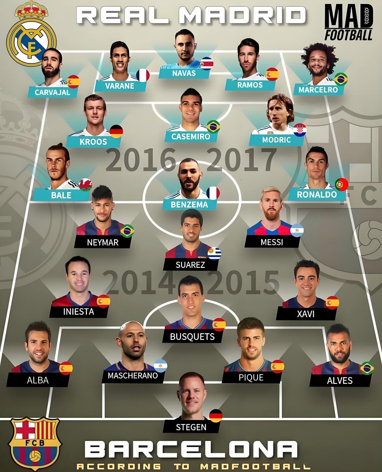 爱游戏tv-皇马阵容大调整，主教练展现魄力带队取胜的简单介绍