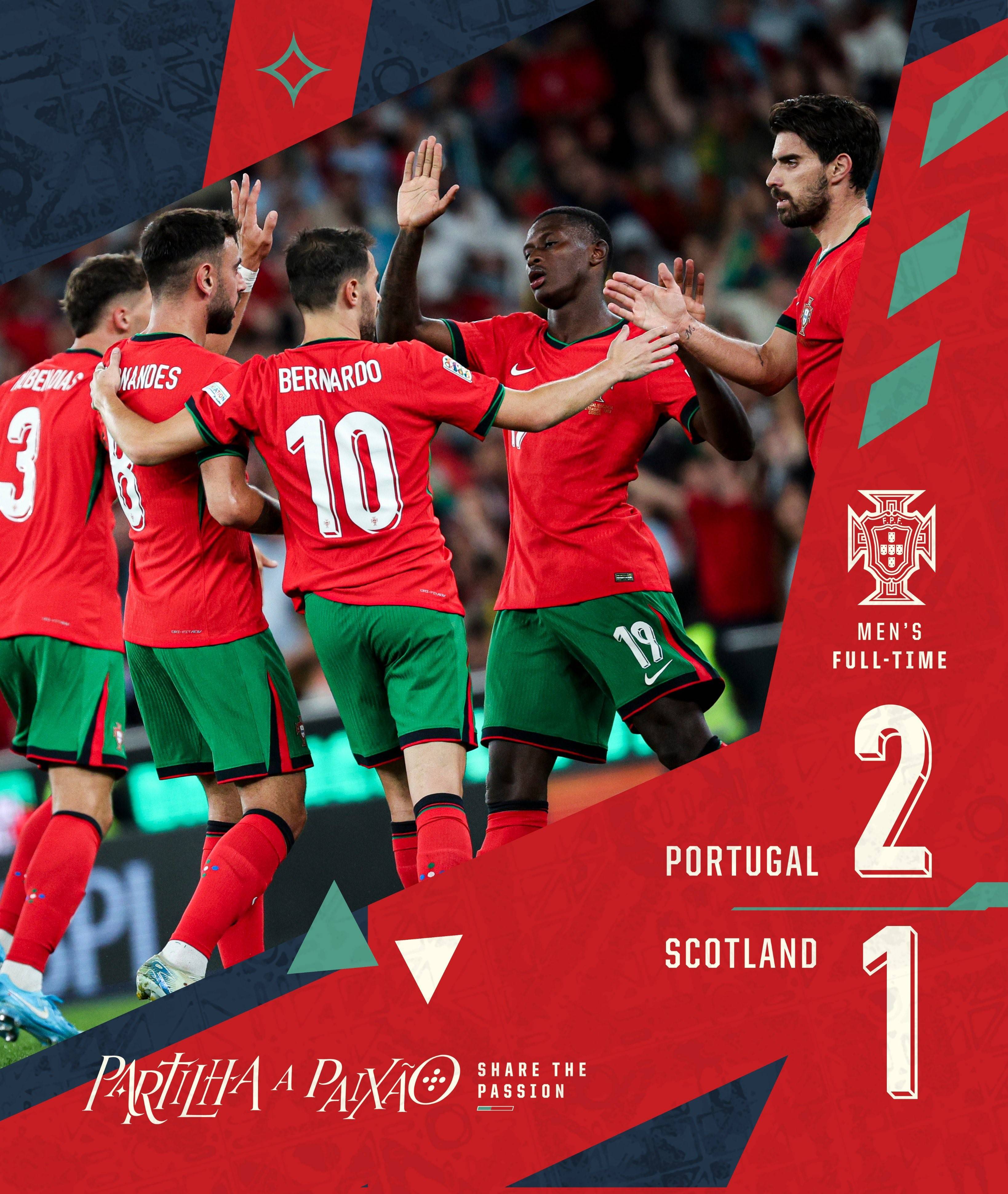 关于葡萄牙队表现稳定,备受瞩目的信息 关于葡萄牙队表现稳定,备受瞩目的信息