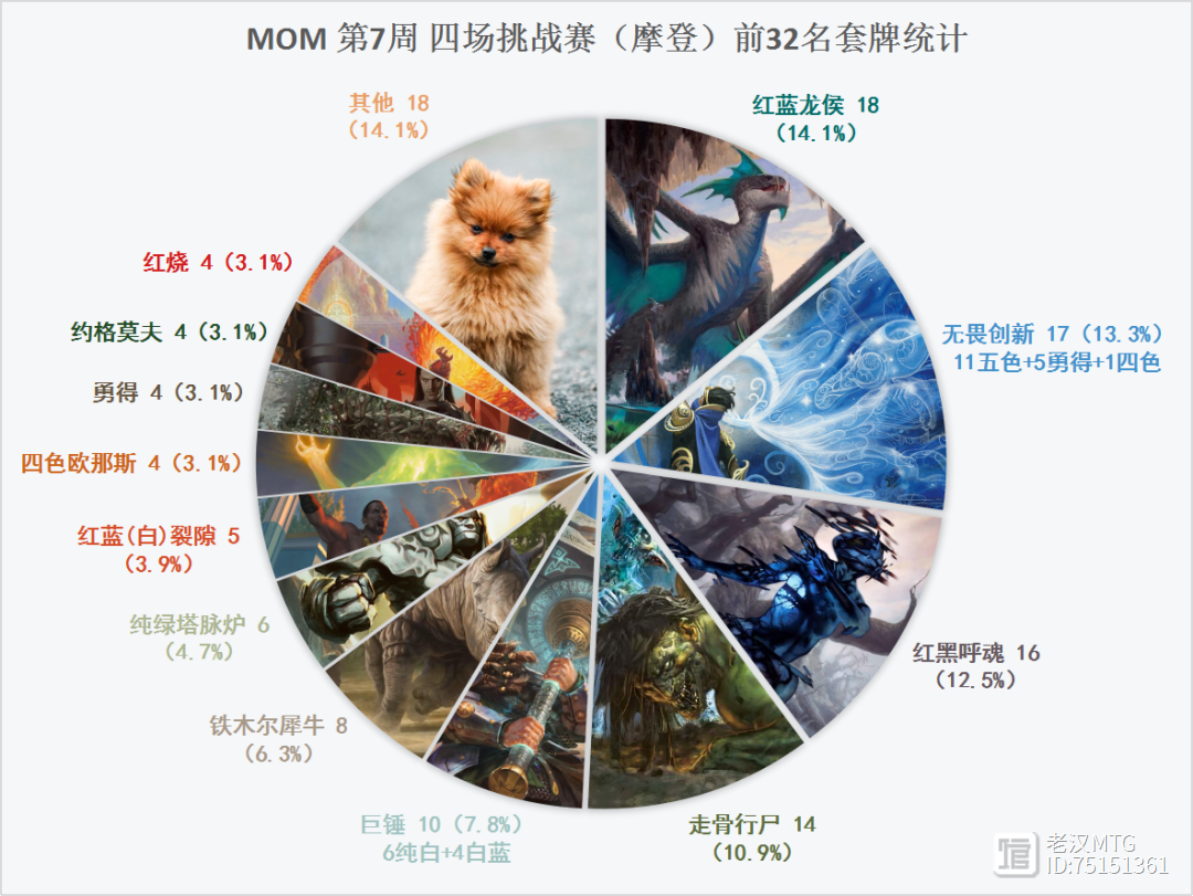 刚刚焦点:德国失利,技术统计的简单介绍 刚刚焦点:德国失利,技术统计的简单介绍