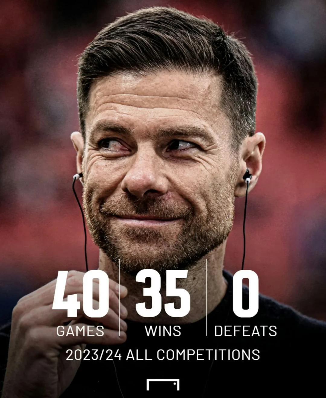 包含勒沃库森主教练重回巅峰,球队士气高涨的词条 包含勒沃库森主教练重回巅峰,球队士气高涨的词条