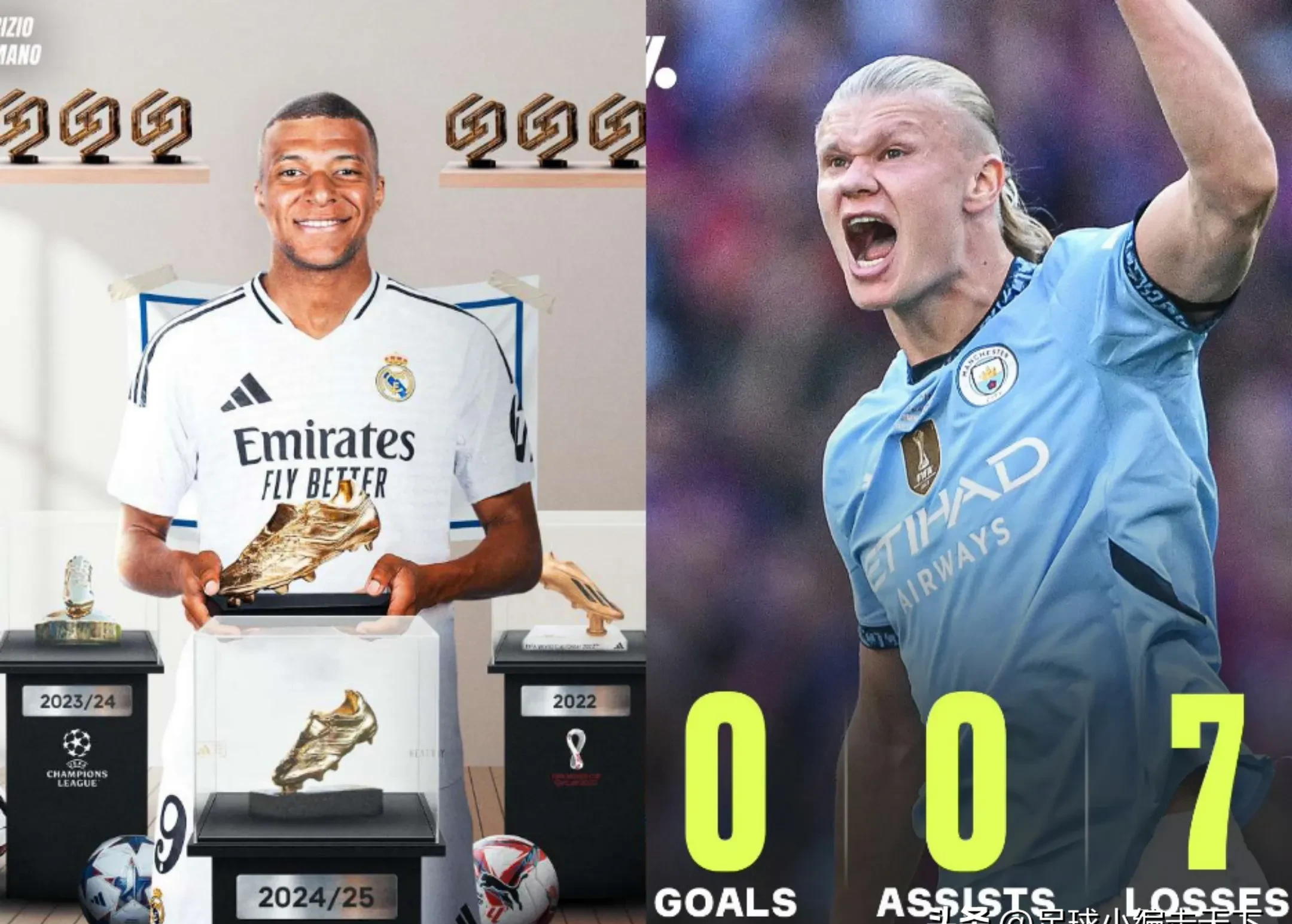 包含欧冠|哈兰德淘汰,比分揭晓的词条 包含欧冠|哈兰德淘汰,比分揭晓的词条