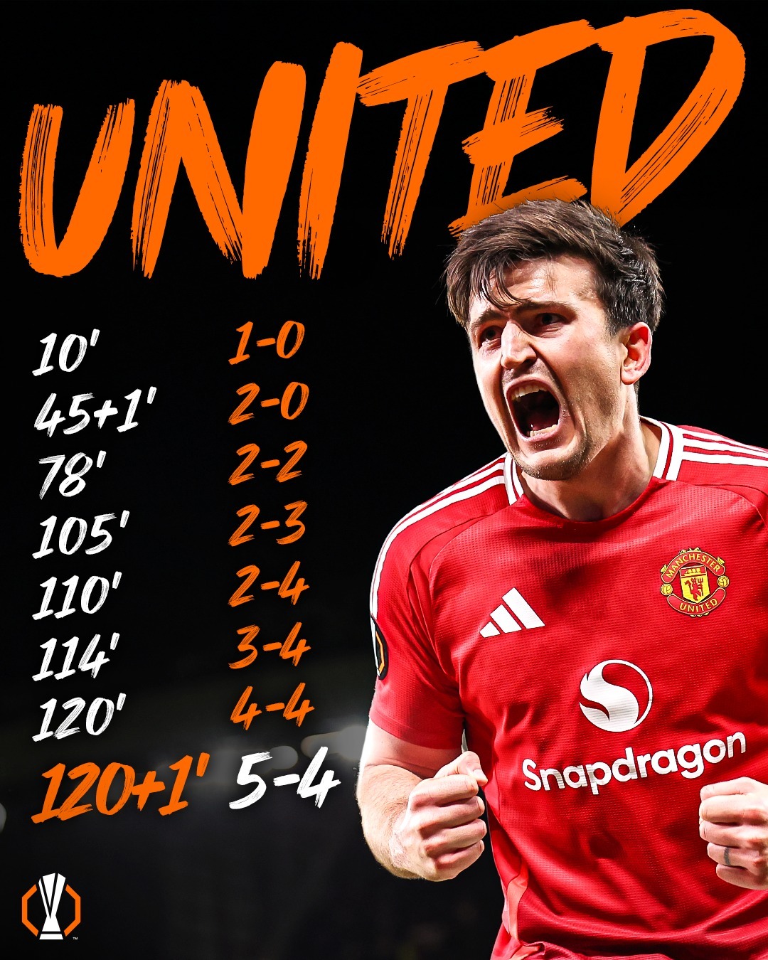 爱游戏入口-包含拜仁力克热刺，格列兹曼世界波破门英超的词条