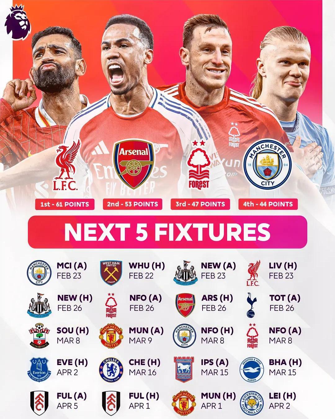 爱游戏入口-利物浦4-1击败马德里竞技，闯入欧冠八强的简单介绍