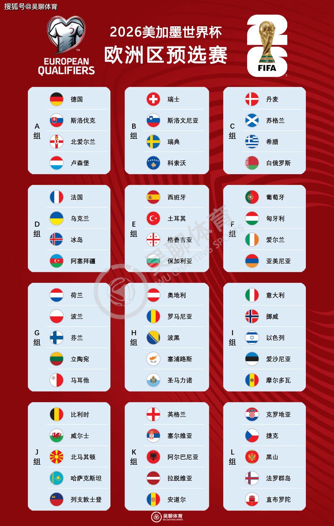 爱游戏在线-欧预赛再现点球大战，俄罗斯压倒荷兰晋级