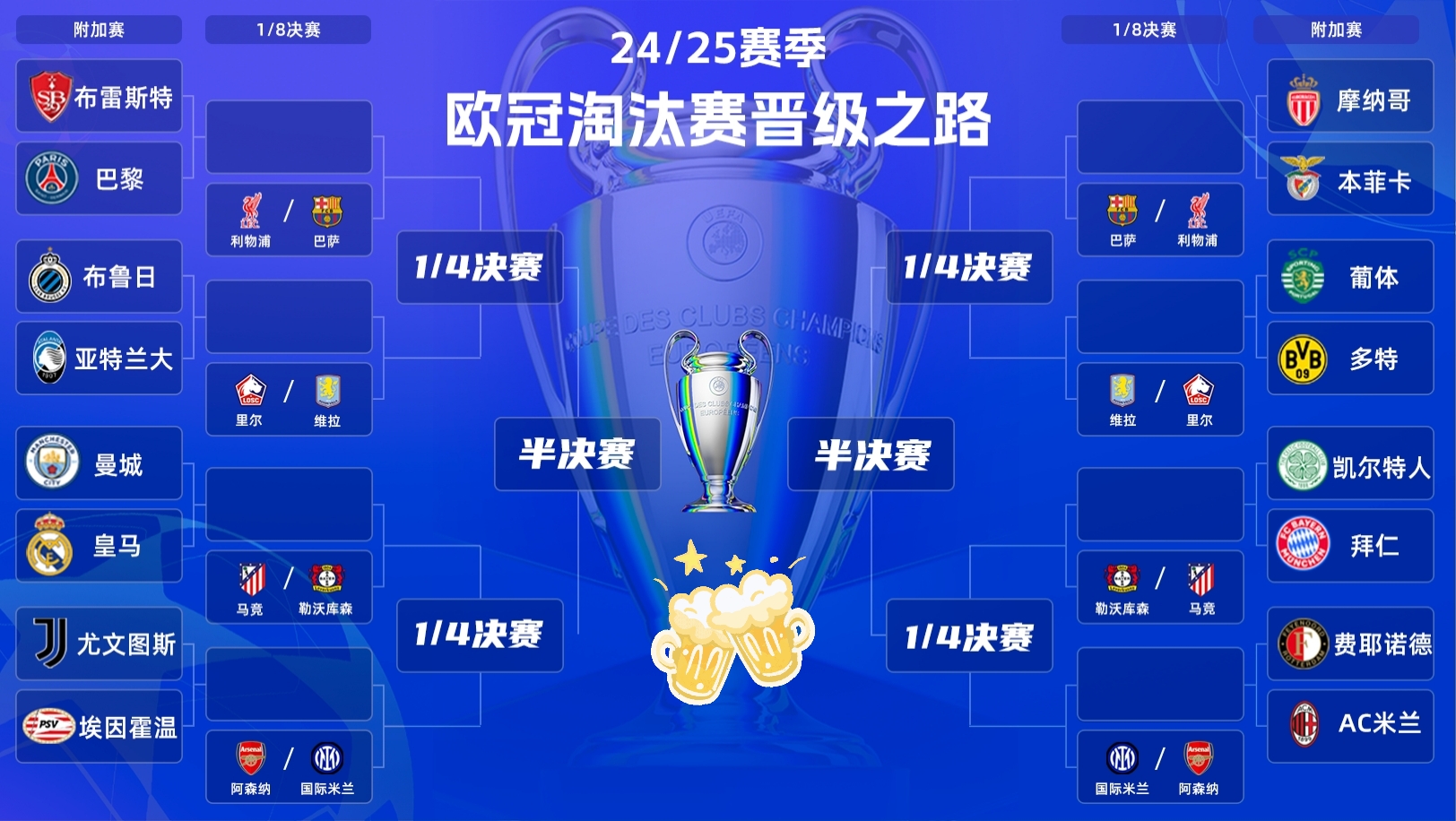 克罗地亚成功挺进欧预赛淘汰赛的简单介绍