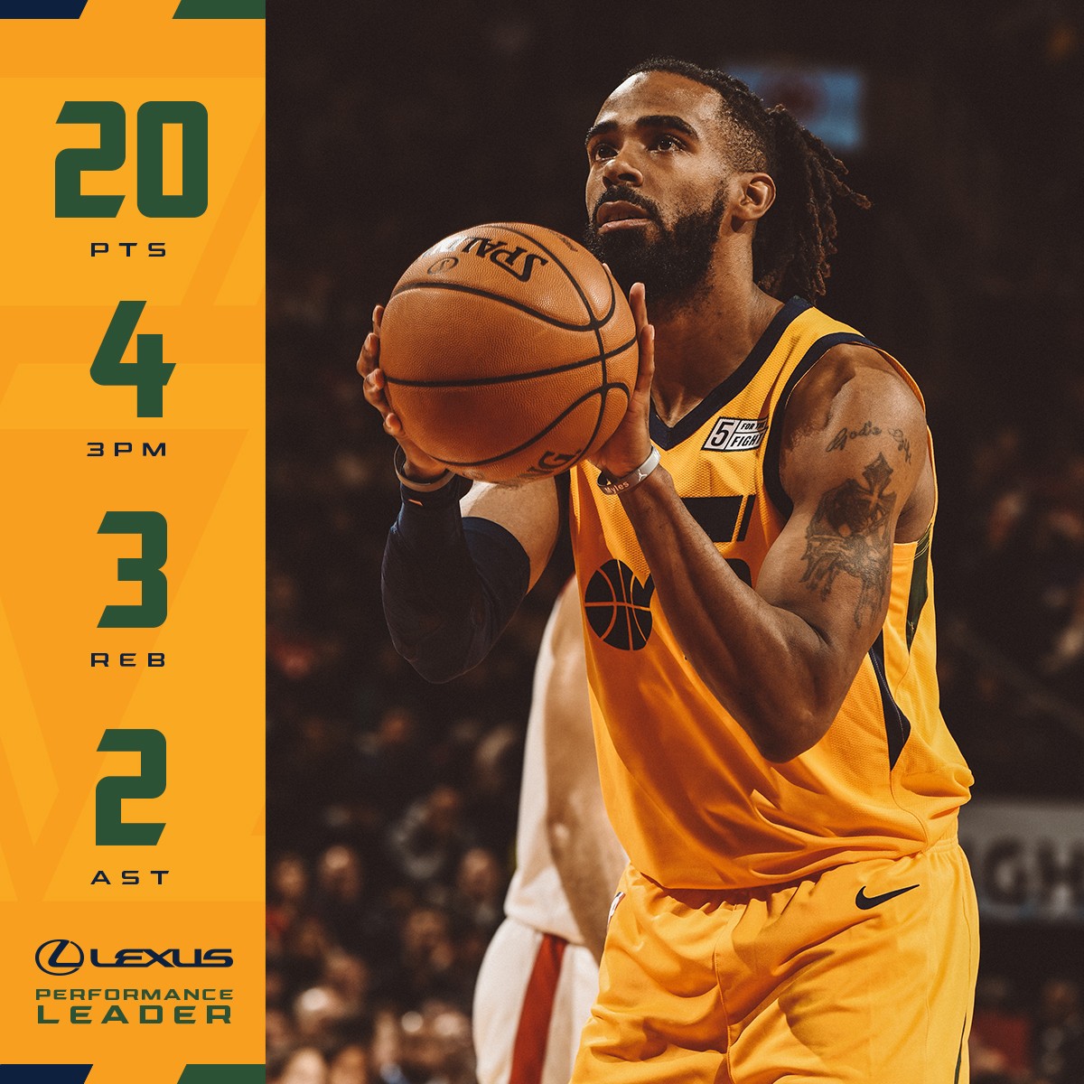 包含猛龙队整体发挥出色,稳操胜券战胜对手的词条 包含猛龙队整体发挥出色,稳操胜券战胜对手的词条