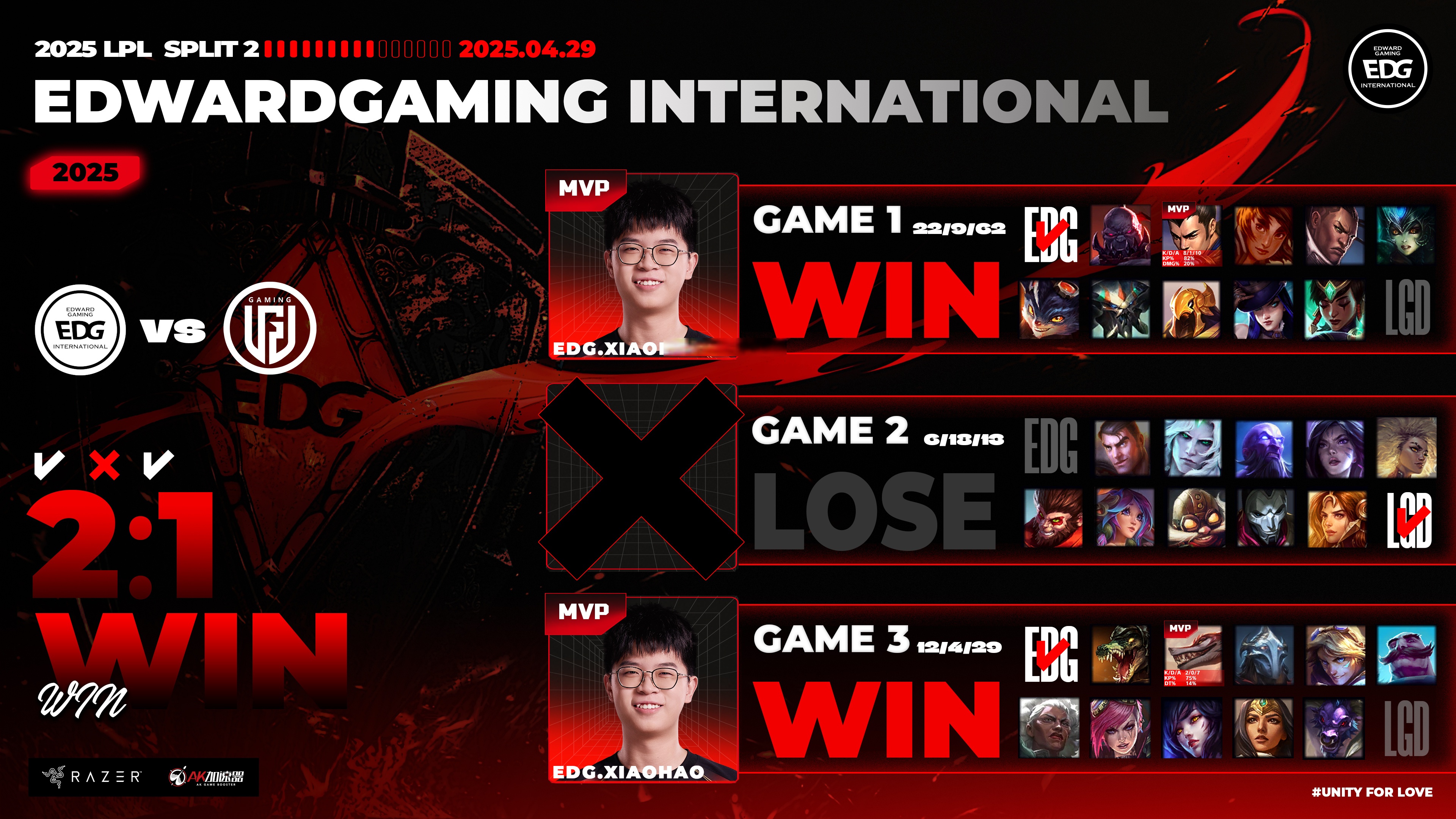 DK鏖战G2,ShowMaker关键制胜的简单介绍 DK鏖战G2,ShowMaker关键制胜的简单介绍