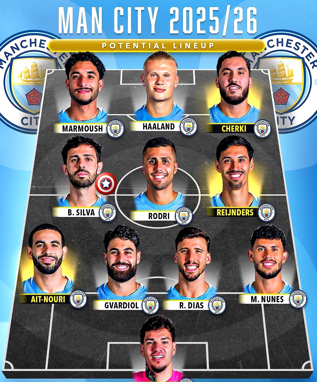 爱游戏-皇马力克摩洛哥，哈兰德统治全场